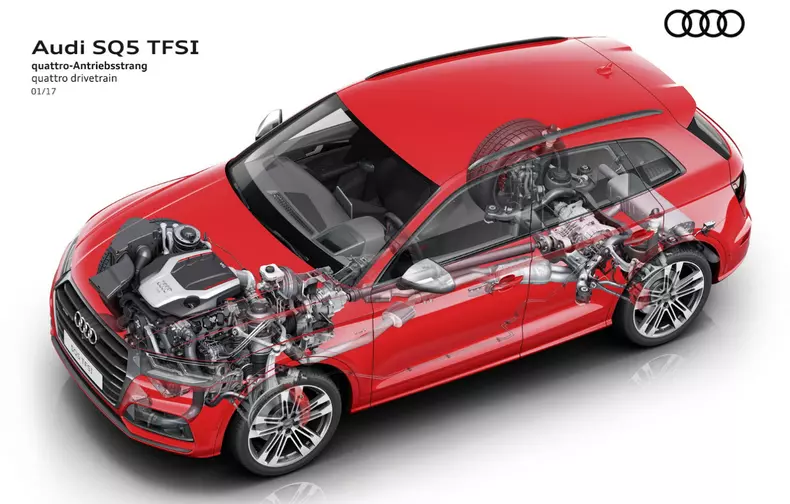 2017-audi-sq5-3-0-tfsi-5