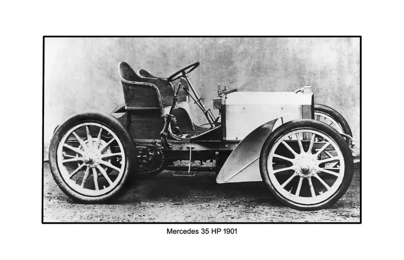 Mercedes 35 HP – 1901