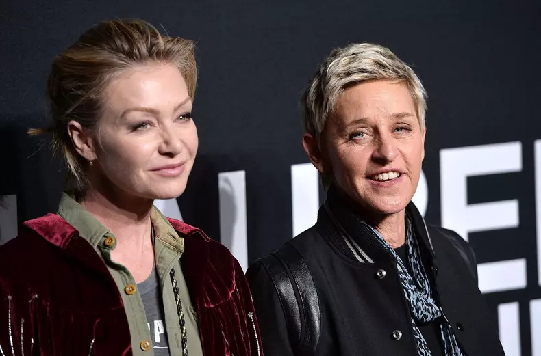 Ellen Degeneres Tests Positive For Covid-19