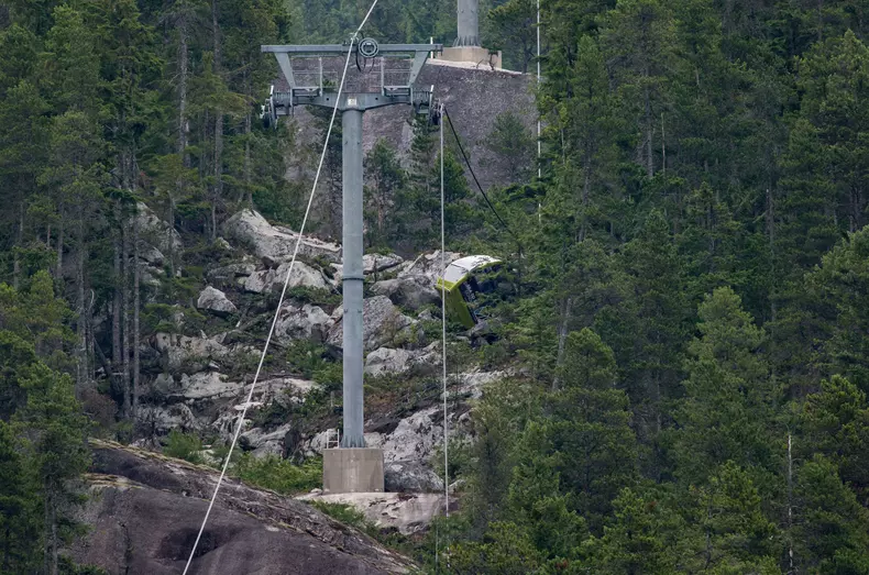 Gondola Sea to Sky, Squamish, Canada