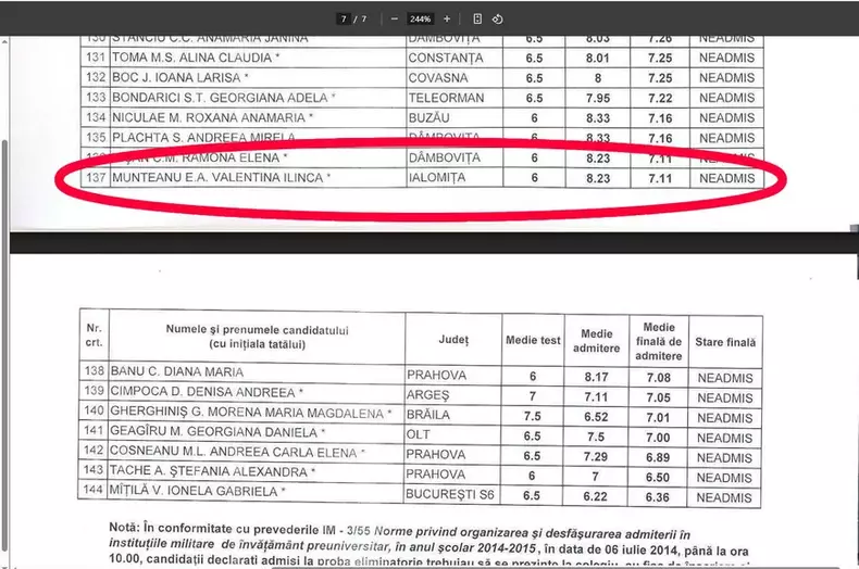 nota obtinuta