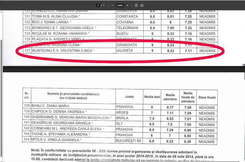 rezultate admitere ilinca