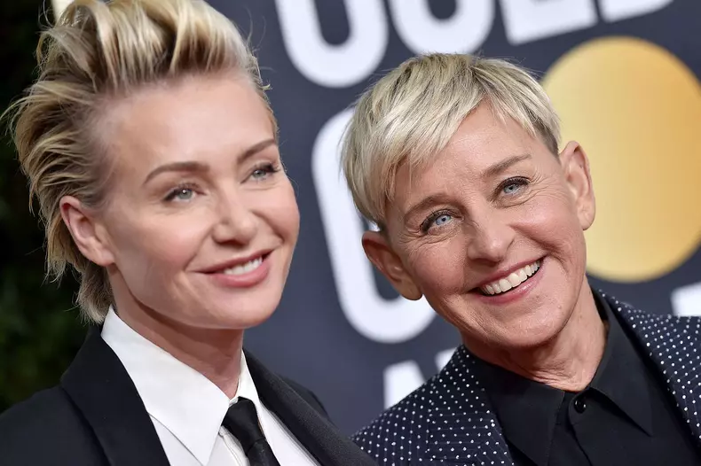 Ellen Degeneres Tests Positive For Covid-19