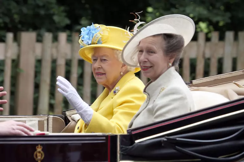 Royal Ascot 2018