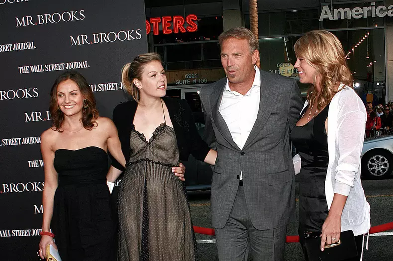 Kevin Costner And Wife File For Divorce