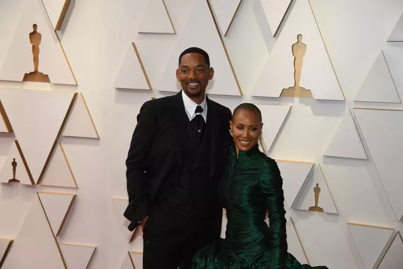 94th Academy Awards