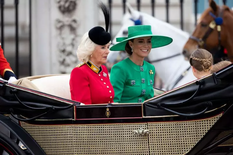Trooping the Colour
