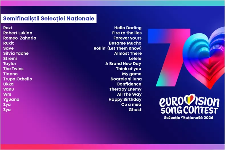 eurovision 1
