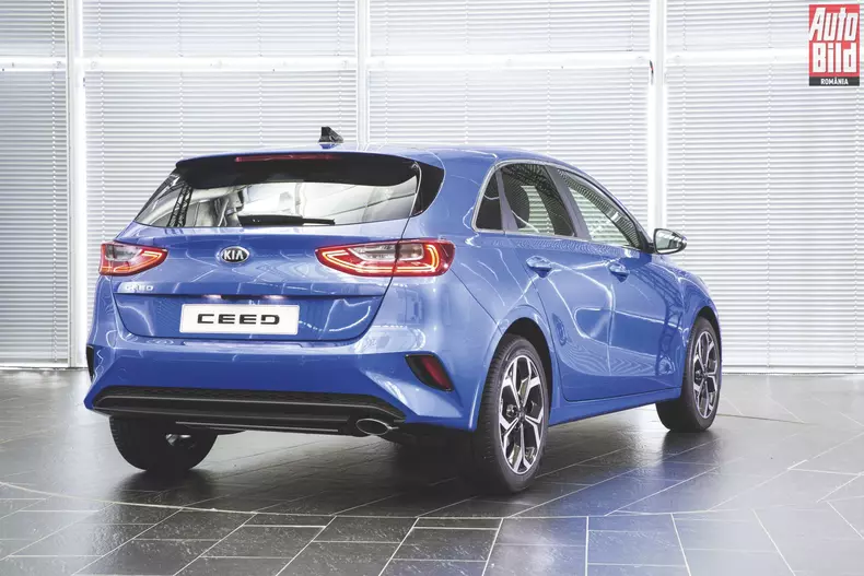 Kia Ceed