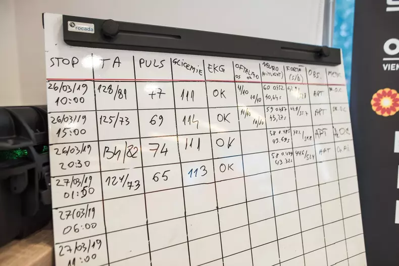 Andrei Mitrașcă Stop Oboselii la Volan test Anduranta 48 ore 149