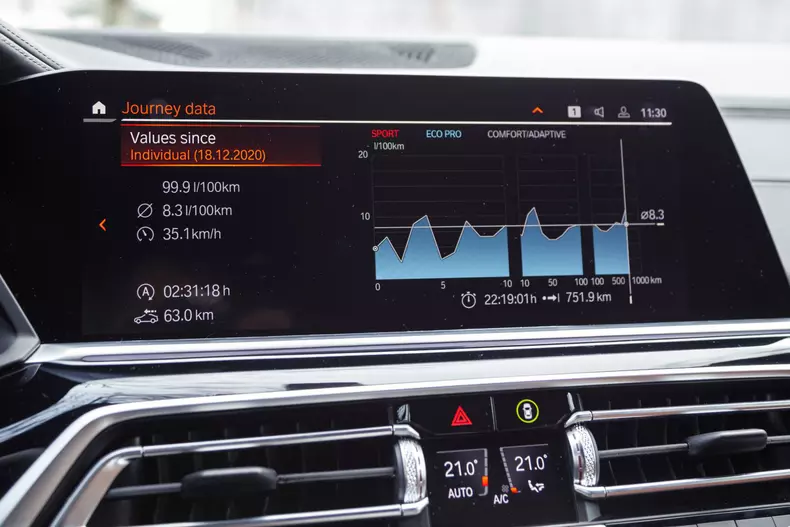 BMW X5 M50d Final Edition 015