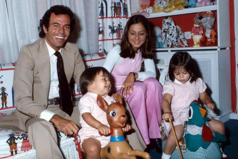 Julio Iglesias