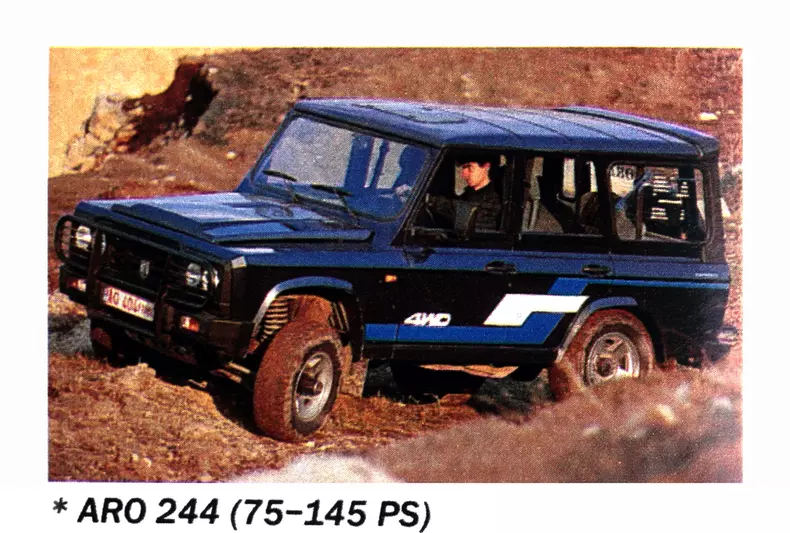 ARO 244 Cosworth 05 net