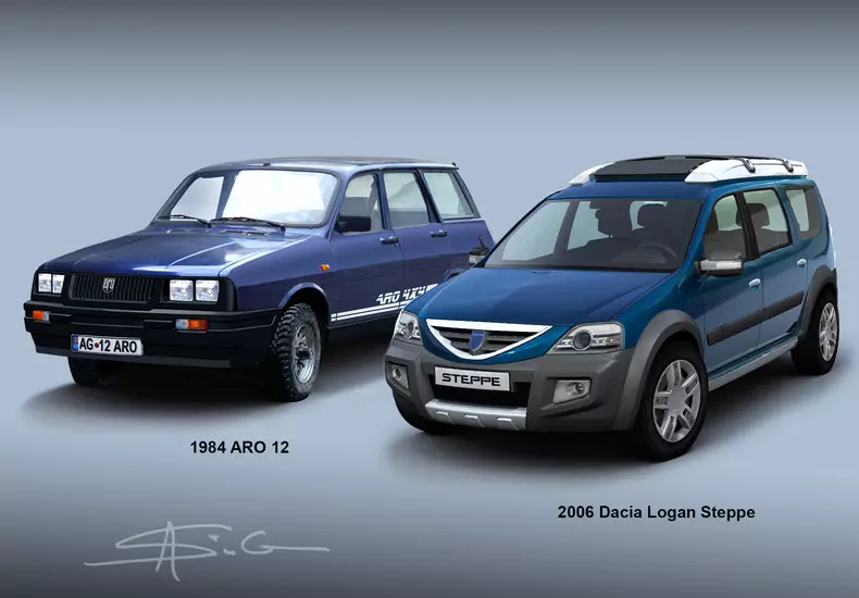 box_2006_Dacia-Logan_Steppe_ARO 12 de net