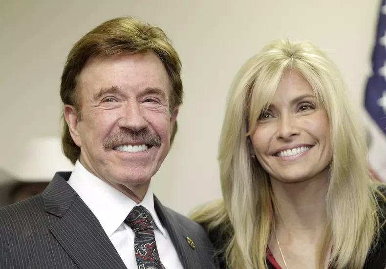 People Chuck Norris