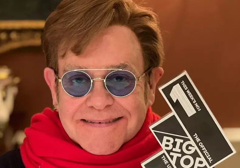 Decizia de ultimă oră luată de Elton John după ce a fost confirmat cu Covid-19