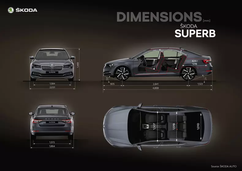 superb_dimensions
