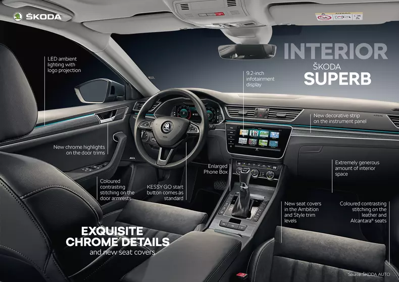 superb_interior