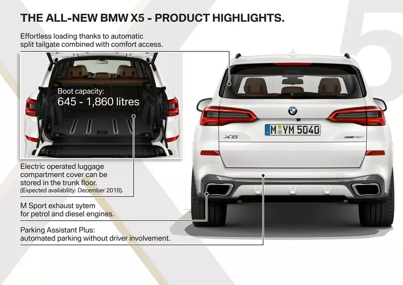 bmwx526