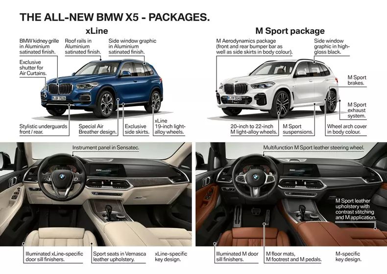 bmwx528