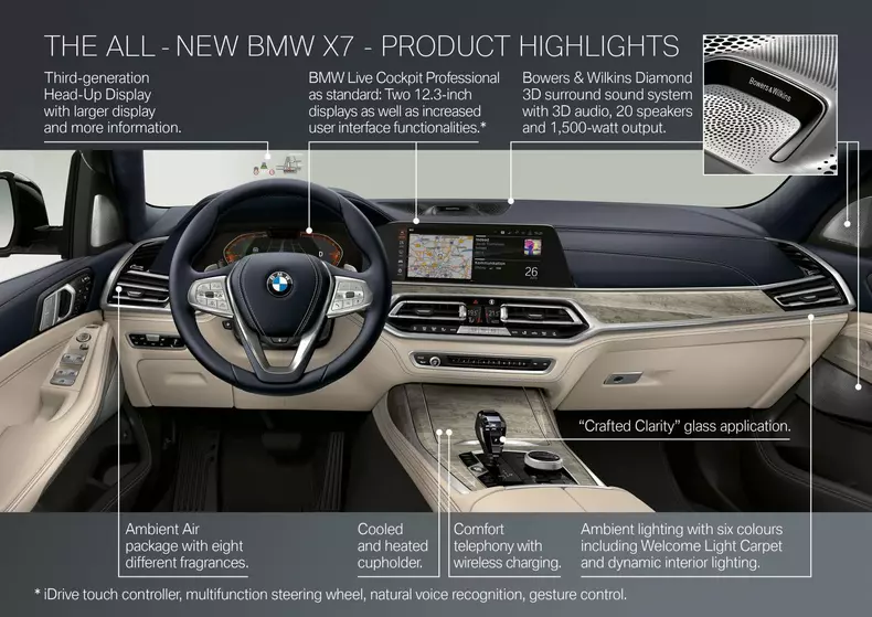 BMW X7 054