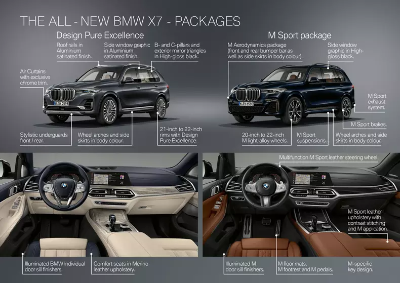 BMW X7 056