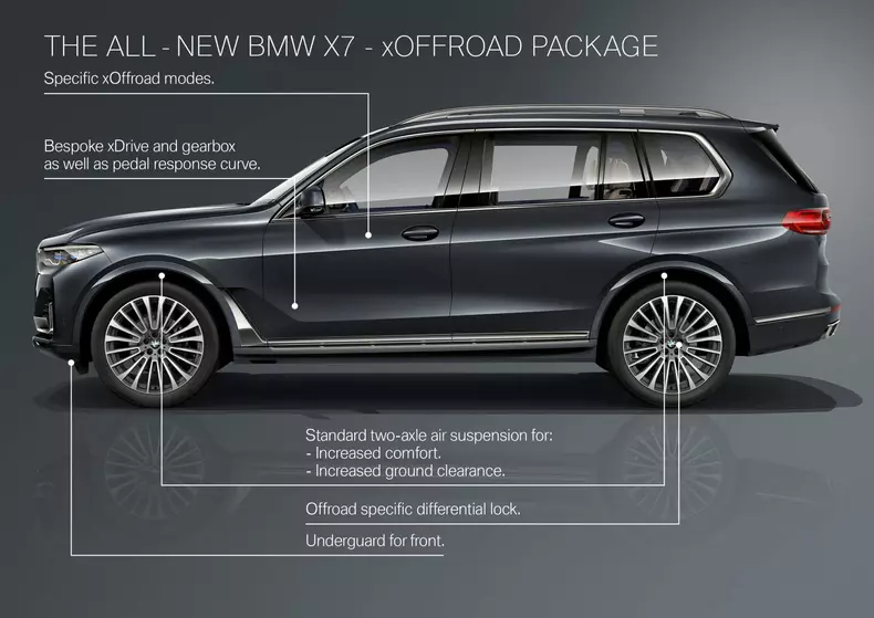 BMW X7 060