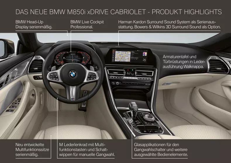 BMW Seria 8 Cabriolet 1