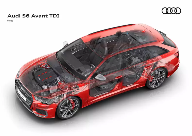 Audi S6 Avant motoare TDI 2019 1