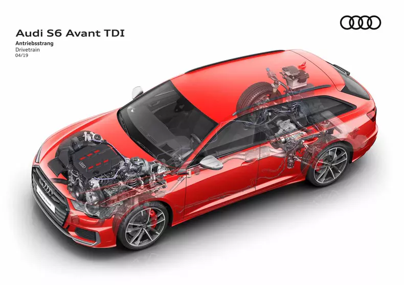 Audi S6 Avant motoare TDI 2019 2