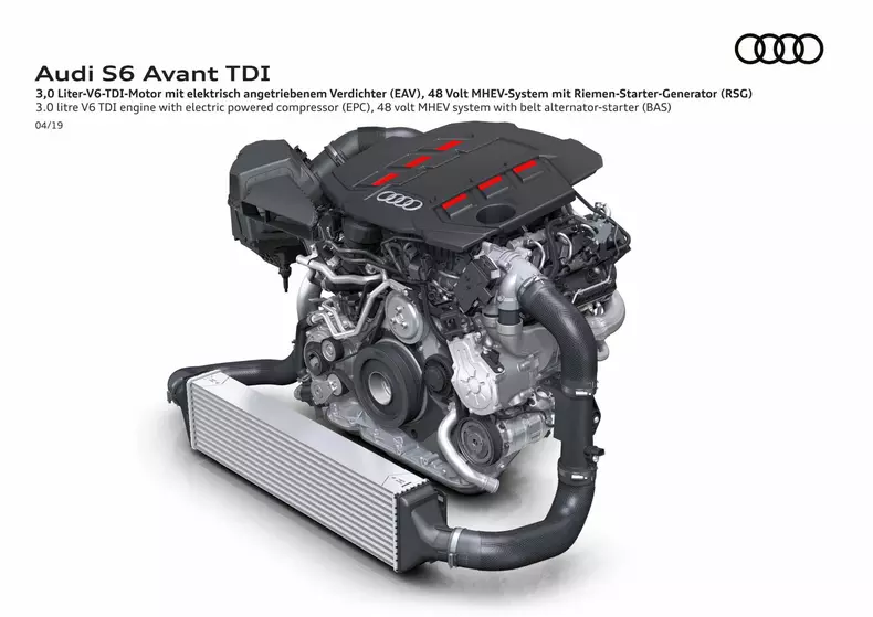 Audi S6 Avant motoare TDI 2019 3