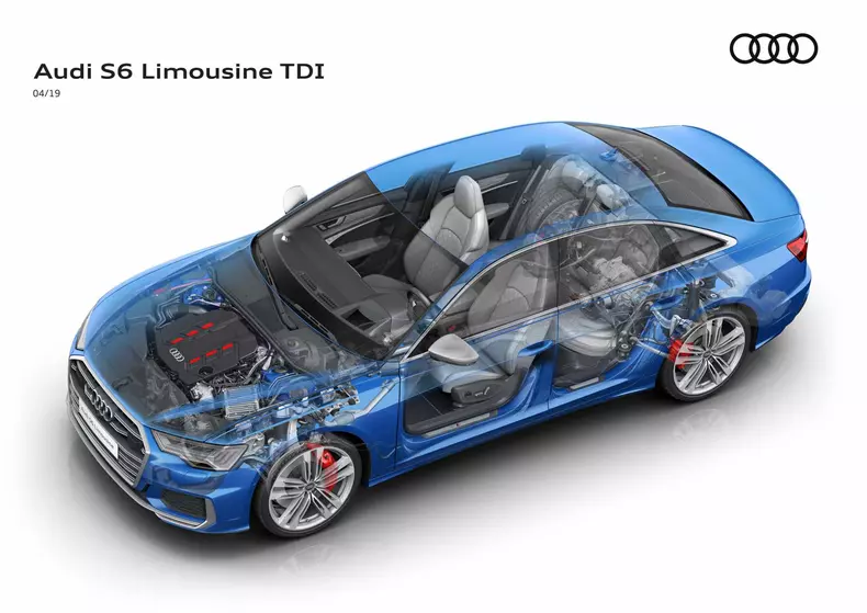 Audi S6 Sedan motoare TDI 2019 1