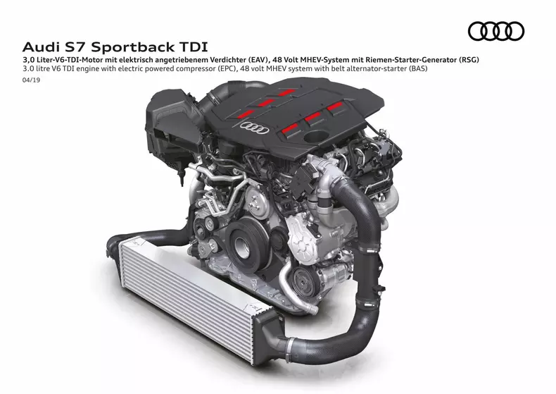 Audi S7 Sportback motoare TDI 2019 3