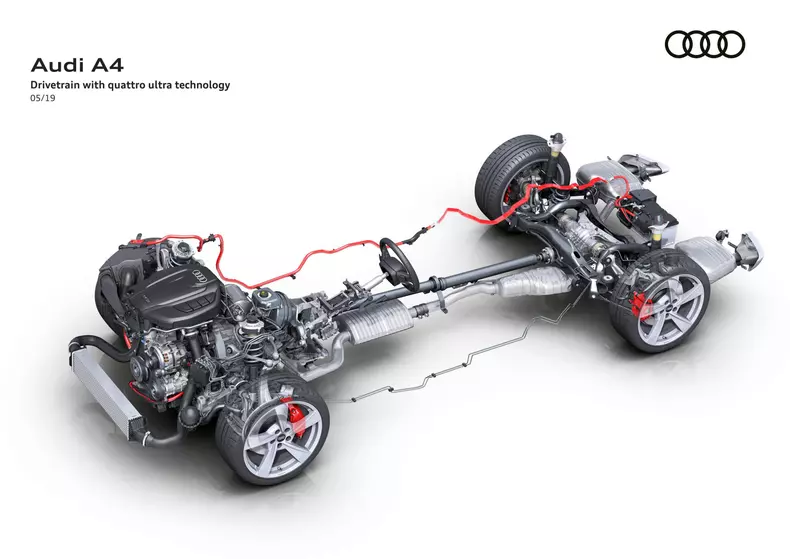 Audi A4 B9 facelift 1