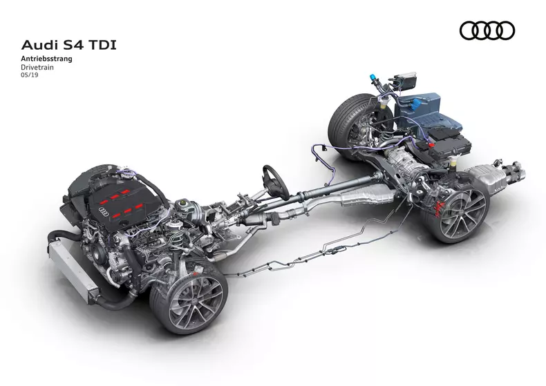 Audi A4 B9 facelift 1