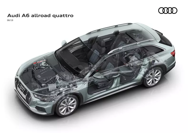Audi A6 allroad quattro
