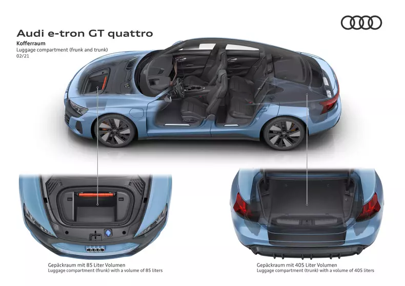 Audi e-tron GT 071