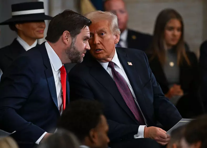 USA News - January 20, 2025