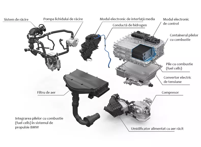 afeat_P90476502_highRes_fuel-cell-system