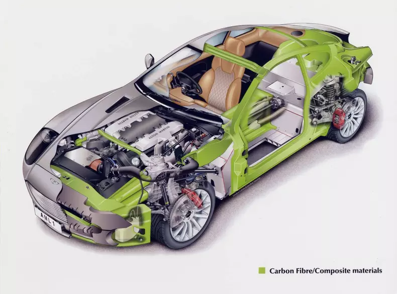 Aston Martin Vanquish