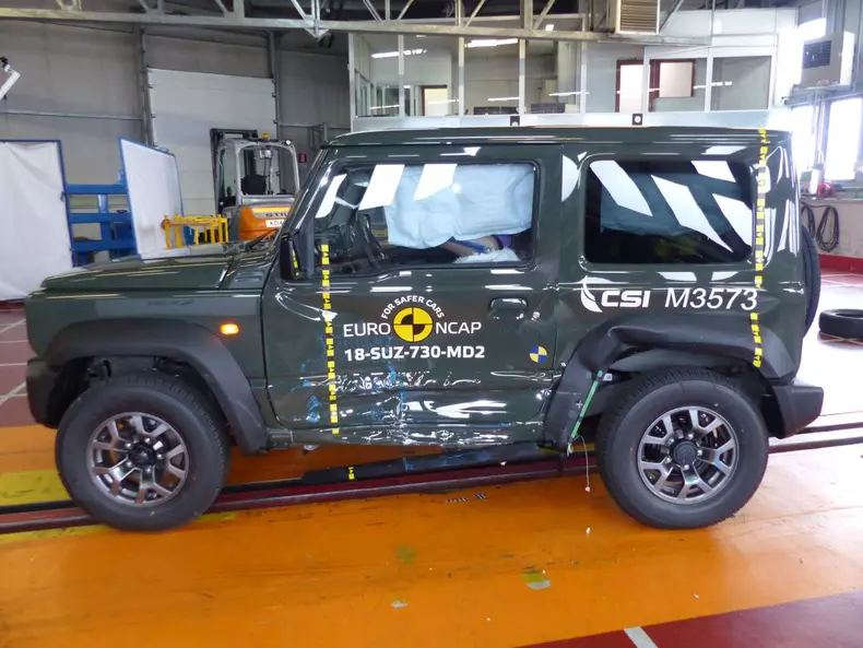 Suzuki Jimny 2018 crashtest EuroNCAP07