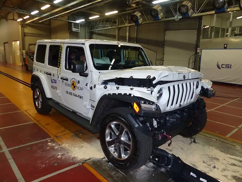 Jeep Wrangler EuroNCAP siguranta