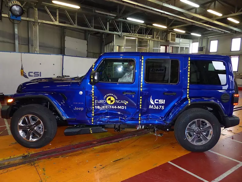 Jeep Wrangler EuroNCAP test