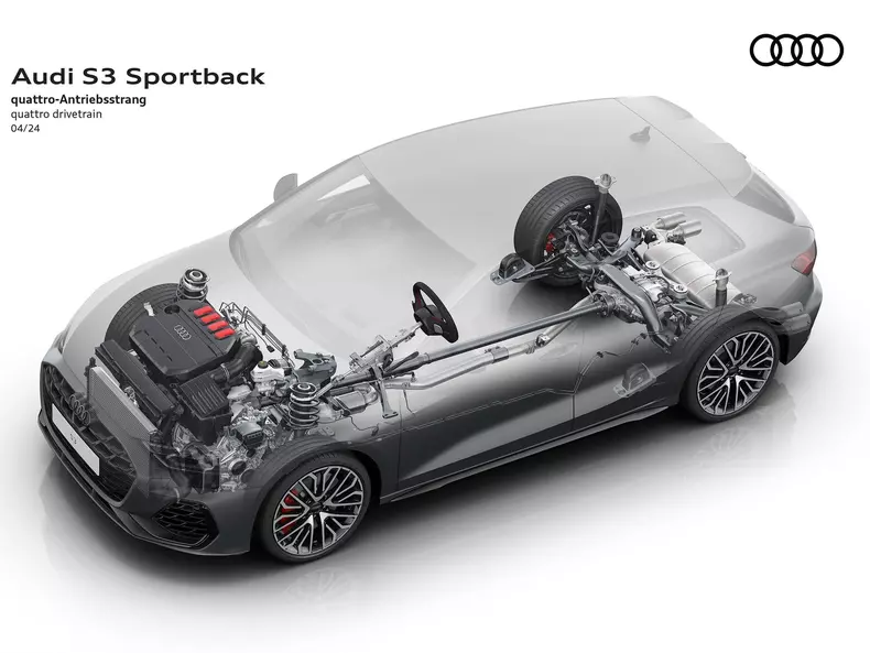 Audi-S3_Sportback-2025-1600-0f