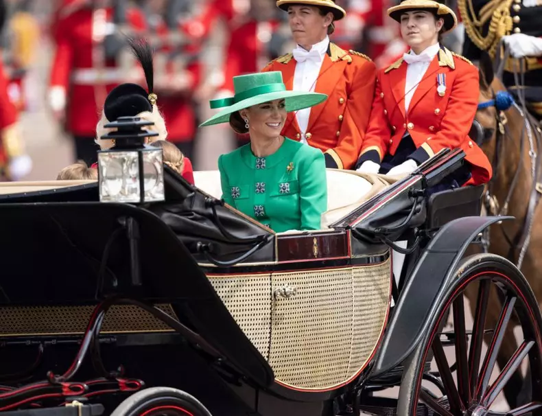 Trooping the Colour