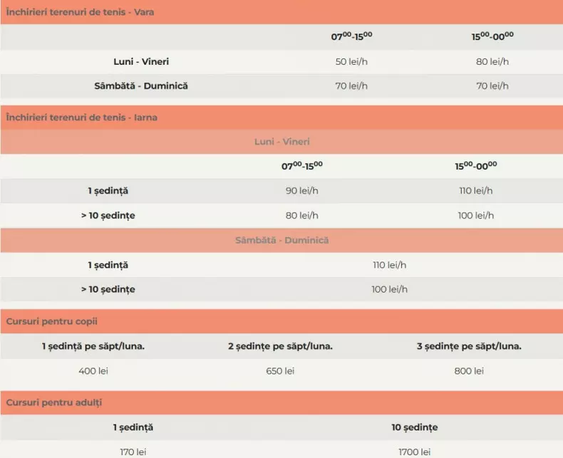 Lista de prețuri de la clubul de tenis deținut de Cosmin Georgescu, fiul lui Călin Georgescu