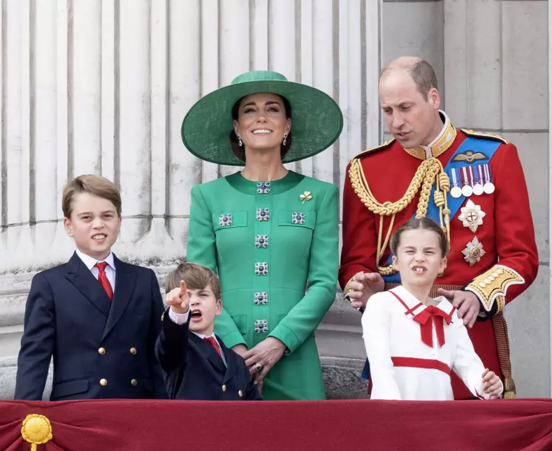 Trooping the Colour