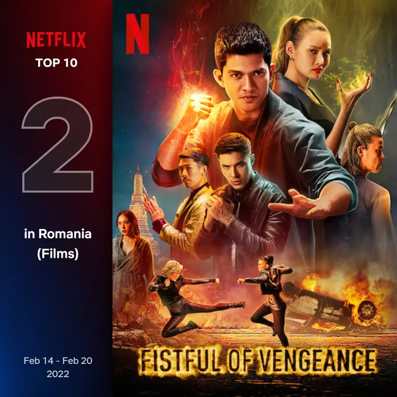 top10-films-romainia-2-feb-14-feb-20-2022