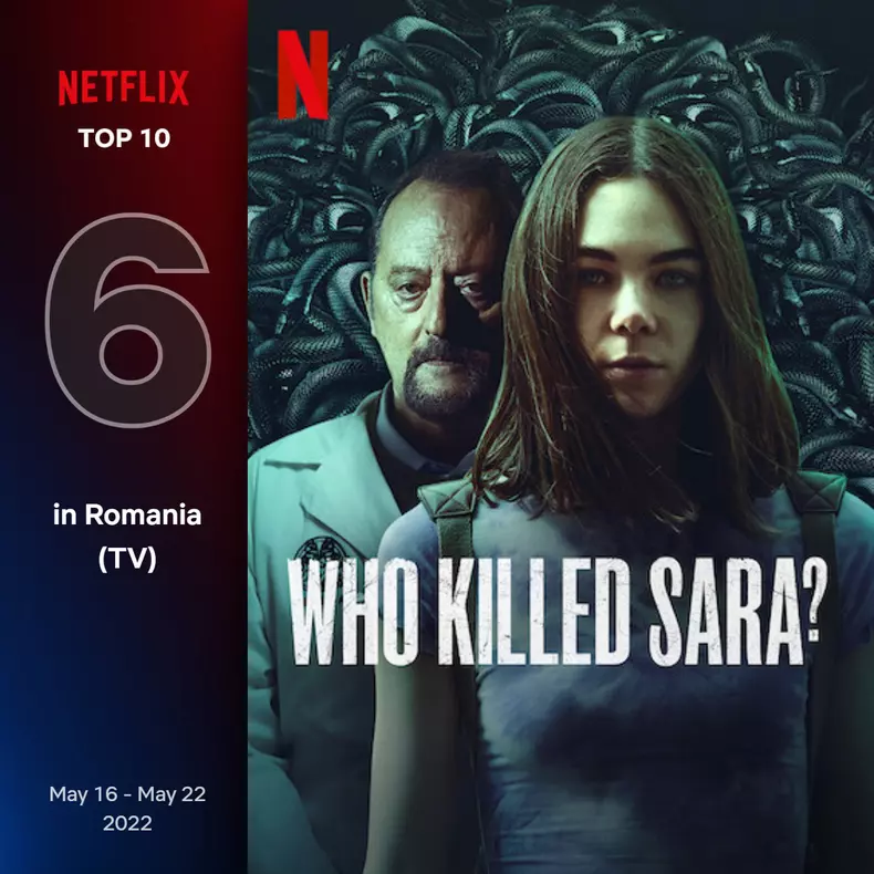 top10-tv-romainia-6-may-16-may-22-2022