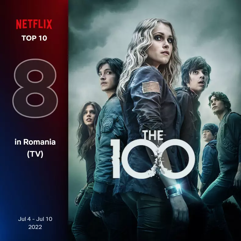 Top-10-seriale-Netflix-in-Romania-saptamana-4-–-10-iulie-2022-4